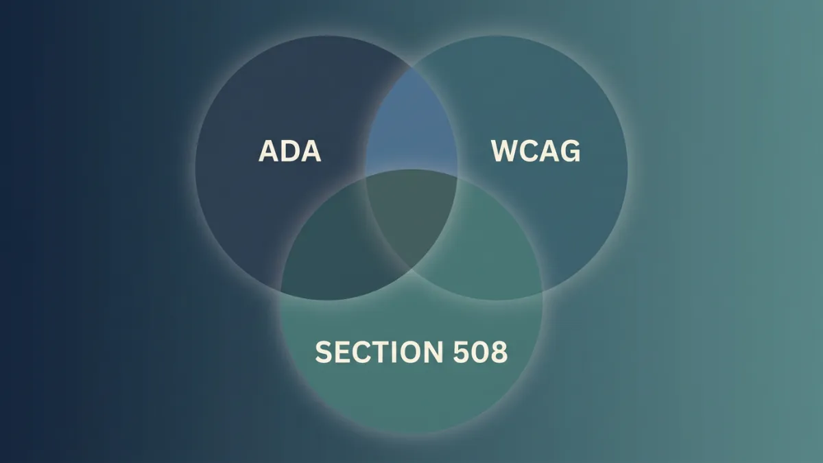 What Should Agencies Know About ADA vs WCAG vs Section 508?